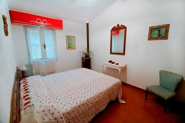 Farm stay Agriturismo Podere Campalto Campiglia Marittima Italy